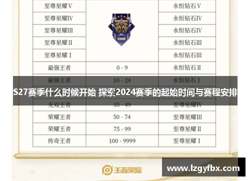 S27赛季什么时候开始 探索2024赛季的起始时间与赛程安排